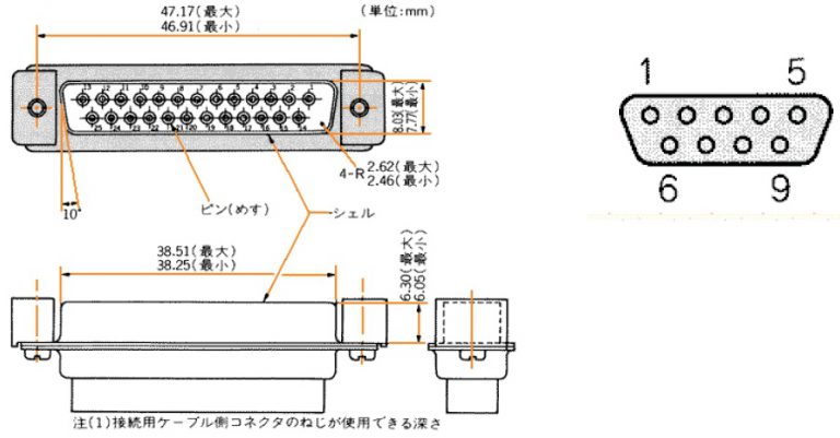 RS232Cコネクタの25pinと9pinの配線を教えてください。 | ジャパンセンサー株式会社